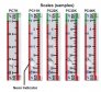 sew0041-pc44k-48kv-high-voltage-testers-h-v-multifunction-phasing-sticks.1